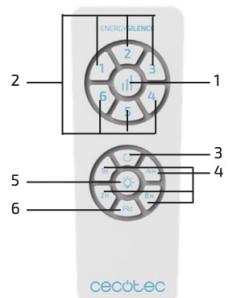 CECOTEC Energysilence Aero 4260 Sky - Img. 1-2 - 9