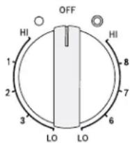 BOSCH HEIP056C - Réglage de la zone de cuisson - 2