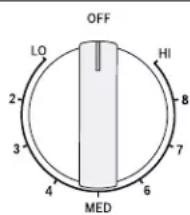 OFF LO HI 2 8 3 7 4 6 MED