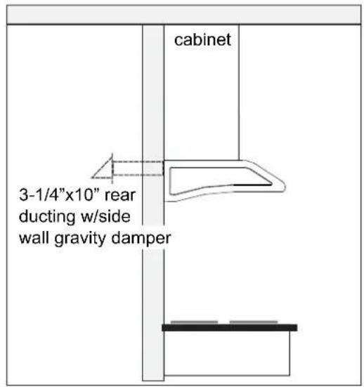 cabinet 3-1/4"x10" rear ducting w/side wall gravity damper