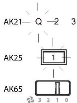 AK21—Q—2 3 AK25 1 AK65 3 2 1 0