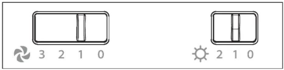 3 2 1 0 2 1 0