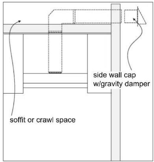 side wall cap w/gravity damper soffit or crawl space