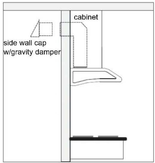 cabinet side wall cap w/gravity damper