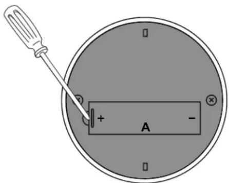 Diagram showing a screwdriver inserted into a circular component with labeled terminals and polarity indicators