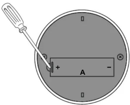 Diagram showing a screwdriver touching a battery labeled A with polarity indicators and a cross symbol