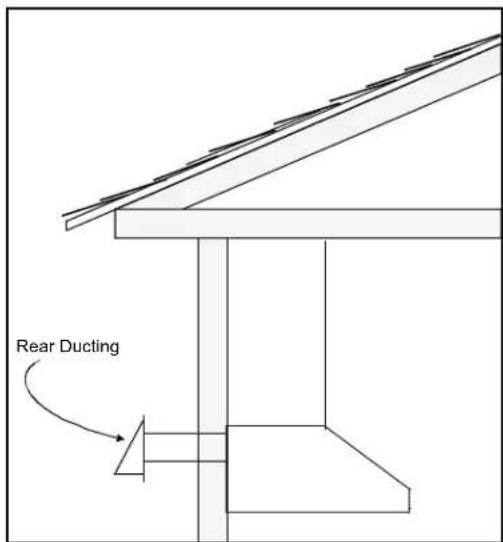Rear Ducting