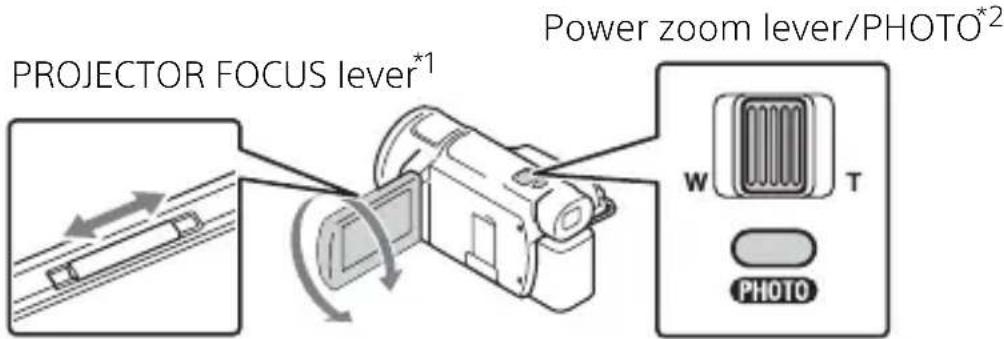 PROJECTOR FOCUS lever*1 Power zoom lever/PHOTO*2 W T PHOTO