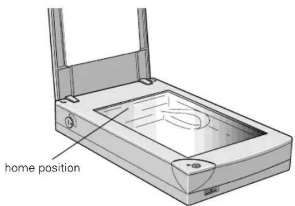 home position