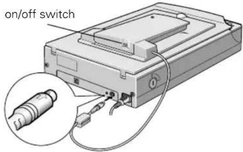 on/off switch