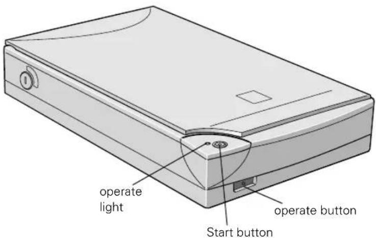 operate light Start button operate button
