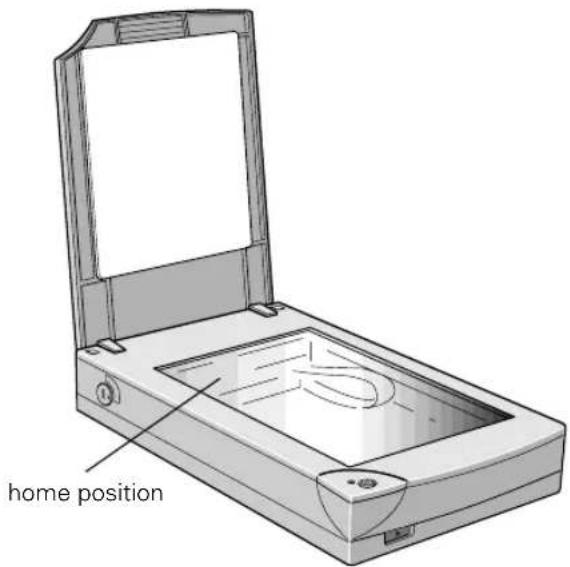 home position