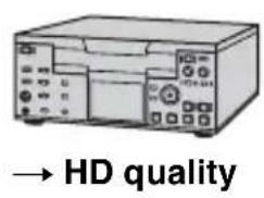 → HD quality