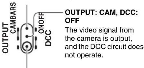 OUTPUT: CAM, DCC: OFF CAMBARS ONOFF DCC The video signal from the camera is output, and the DCC circuit does not operate.