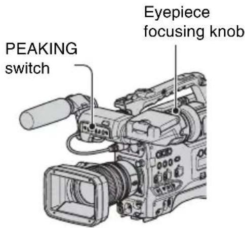 PEAKING switch Eyepiece focusing knob