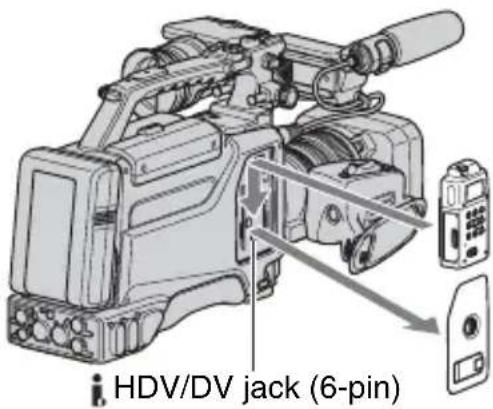 i. HDV/DV jack (6-pin)