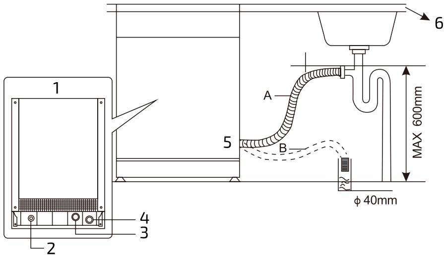 CECOTEC Bolero Aguazero 6260 Full Bi - PROBLEEMOPLOSSING - 3