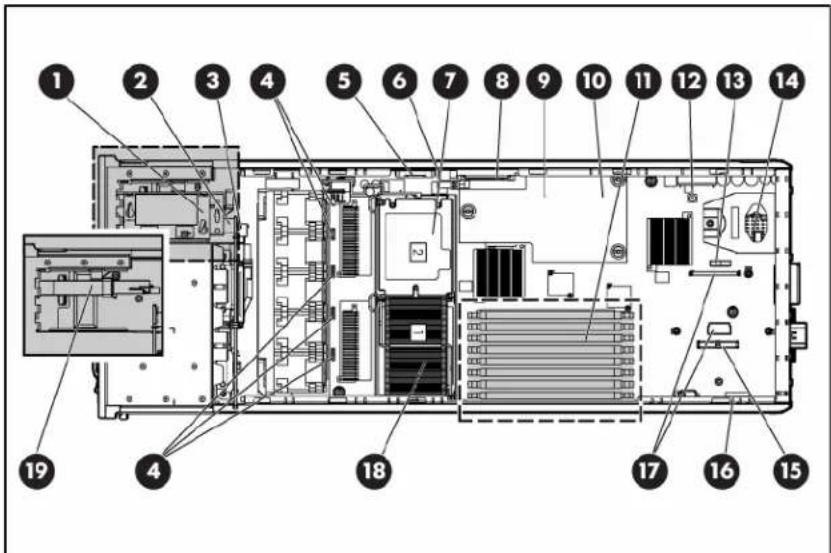Technical diagram of an internal device with numbered components for identification