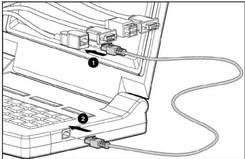 Diagram showing cable routing between a laptop and an Ethernet port, with labeled components 1 and 2.