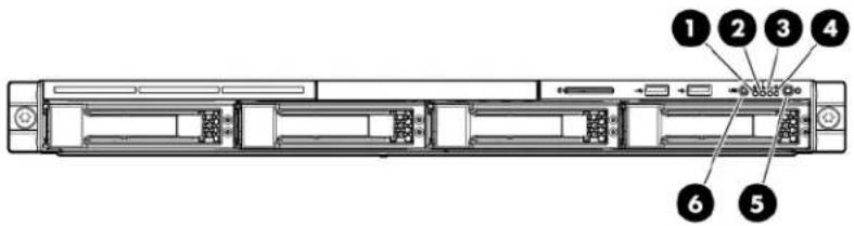 Diagram of a server rack with numbered components for identification