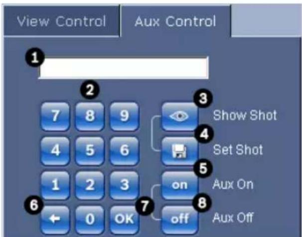 View Control Aux Control 1 2 3 Show Shot 4 Set Shot 5 on Aux On 6 ← 0 OK off 7