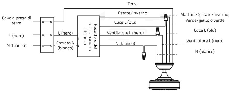 CECOTEC Energysilence Aero 490 - ITALIANO - 1