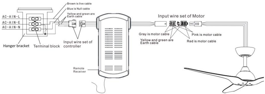 CECOTEC Energysilence Aero 5200 - PROBLEEMOPLOSSING - 11