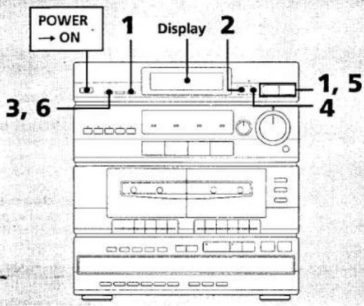 POWER → ON 1 Display 2 3, 6 1, 5 4