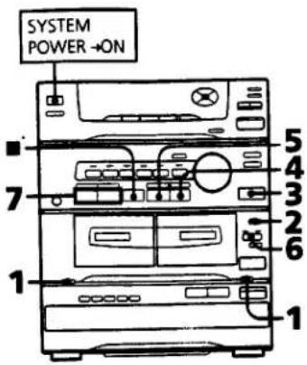 SYSTEM POWER →ON 1 2 3 4 5 6 7