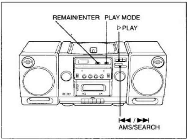 REMAIN/ENTER PLAY MODE PLAY AMS/SEARCH