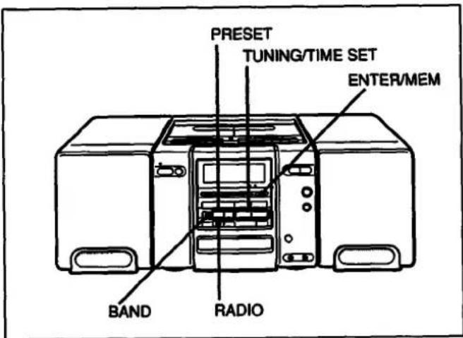 PRESET TUNING/TIME SET ENTER/MEM BAND RADIO