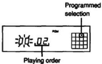 Programmed selection =0.0 = .02 Playing order