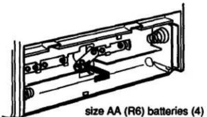 size AA (R6) batteries (4)