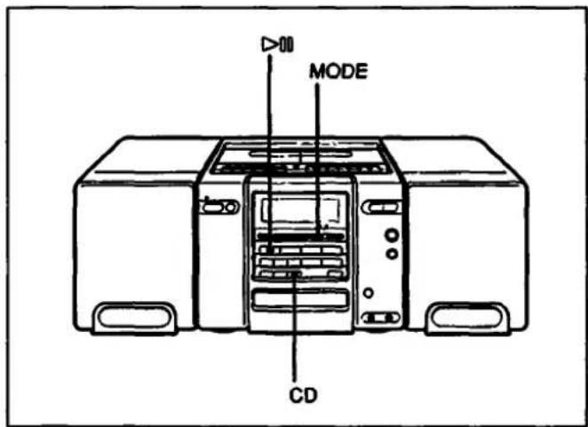 MODE CD