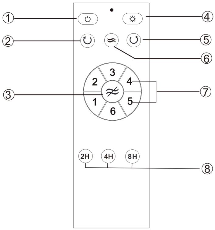 CECOTEC Energysilence Aero 5200 Light M - Image 1 - 19