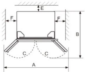 CECOTEC Bolero Coolmarket Combi F2d 400 Glass E - PROBLEEMOPLOSSING - 1