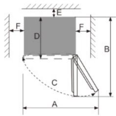 CECOTEC Bolero Coolmarket Combi F2d 400 Dark E - PROBLEEMOPLOSSING - 3