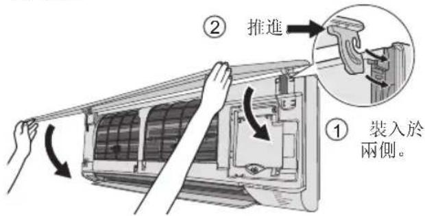 ② 推進 ① 裝入於兩側。