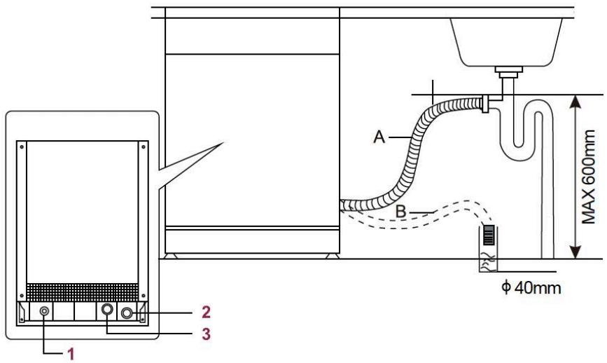 CECOTEC Bolero Aguazero 7000 Matt Glass Connected - Technische specificaties - 6