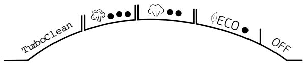 CECOTEC Forcetitanium 520 - Engomar a vapor: - 1