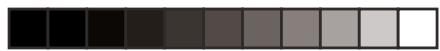 CECOTEC Forcetitanium Smart 720 - GARANTIA - 7