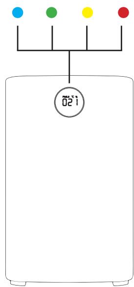CECOTEC Total Pure 2500 Connected - DEUTSCH - 23