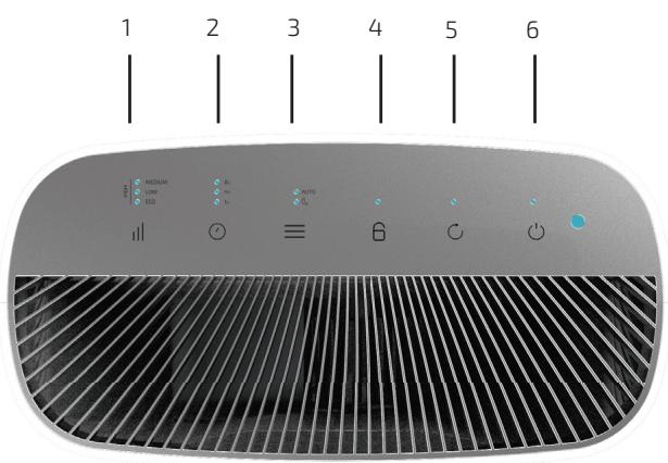 CECOTEC Total Pure 2500 Connected - DEUTSCH - 3