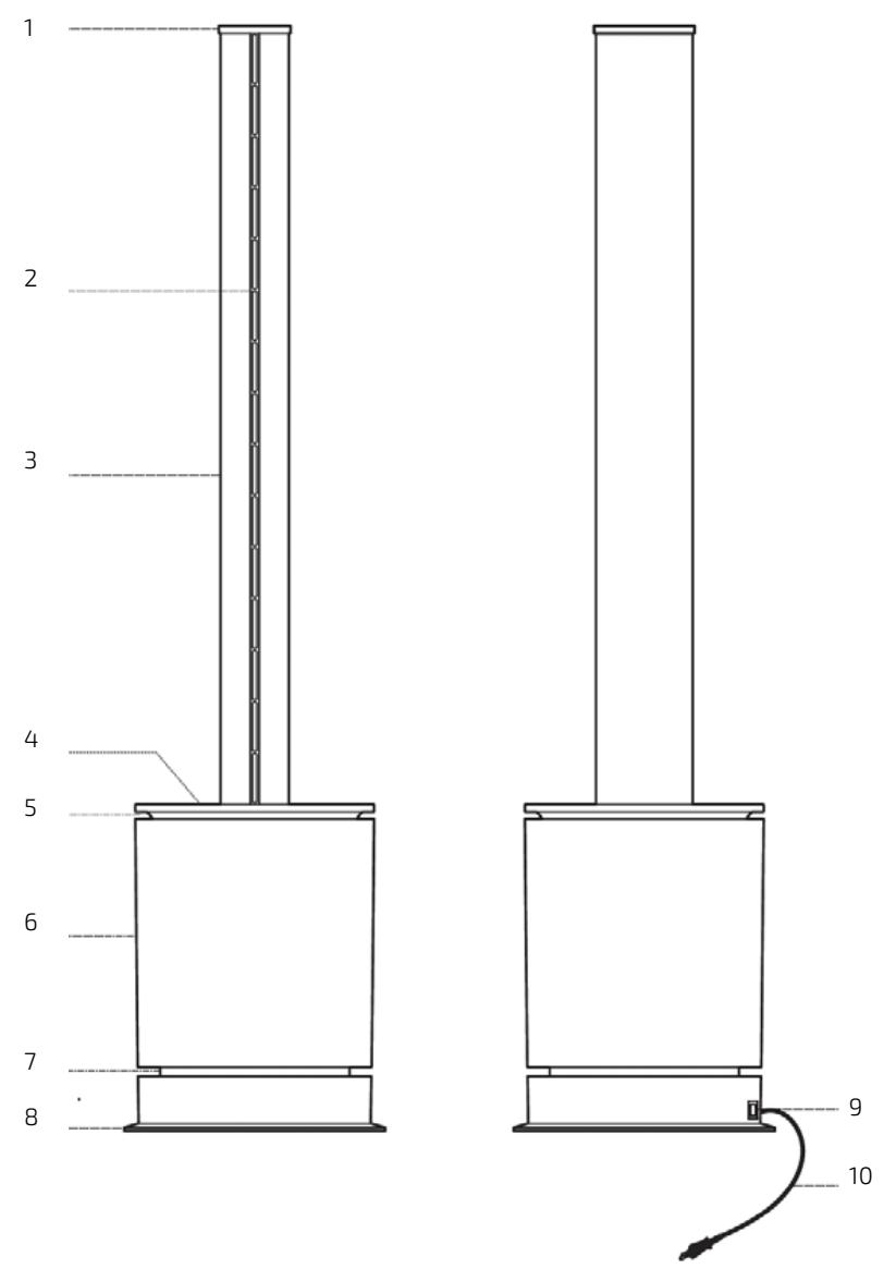 CECOTEC Total Pure 3in1 Connected Max - ZÁRUKA A TECHNICKÝ SERVIS - 1