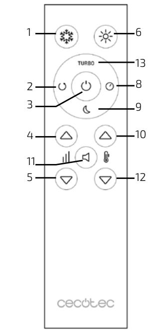 CECOTEC Total Pure 3in1 Connected Max - ZÁRUKA A TECHNICKÝ SERVIS - 2