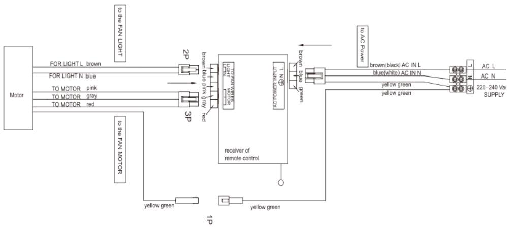 CECOTEC Energysilence Aero 5295 - Ventilator schommelt - 10