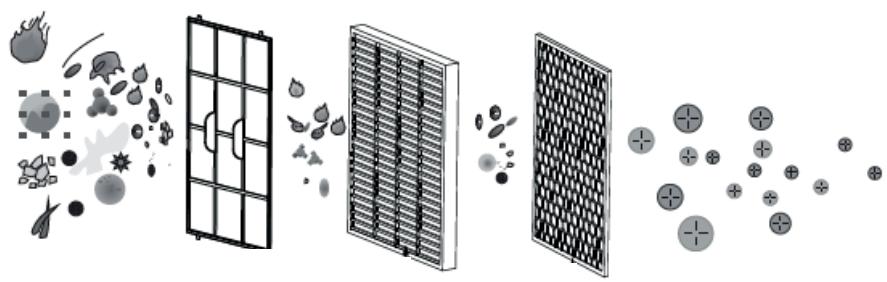 CECOTEC Totalpure 5000 Connected - DEUTSCH - 21