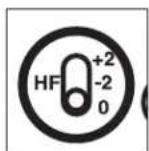 ATLANTIC IWTS-5 LCR - HF (High Frequency) Level Control - 1