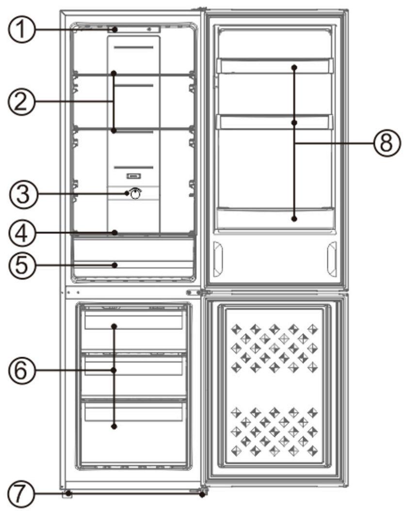 CECOTEC Bolero Coolmarket Combi 250 Dark E - COPYRIGHT - 1