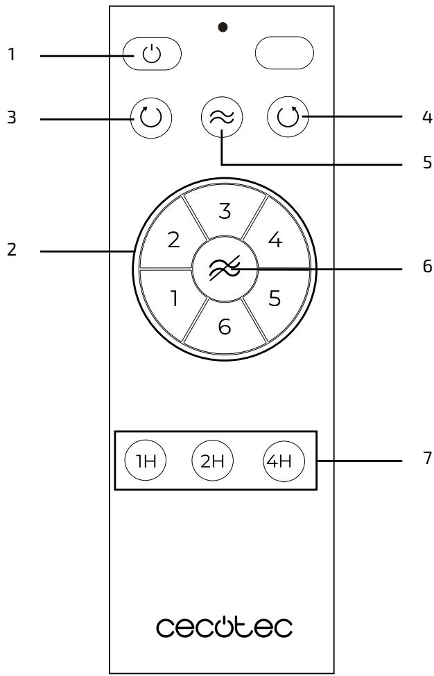 CECOTEC Energysilence Aero 5500 Aqua Goldwhitewood Connected - CONNETTIVITÀ WI-FI E APP - 8